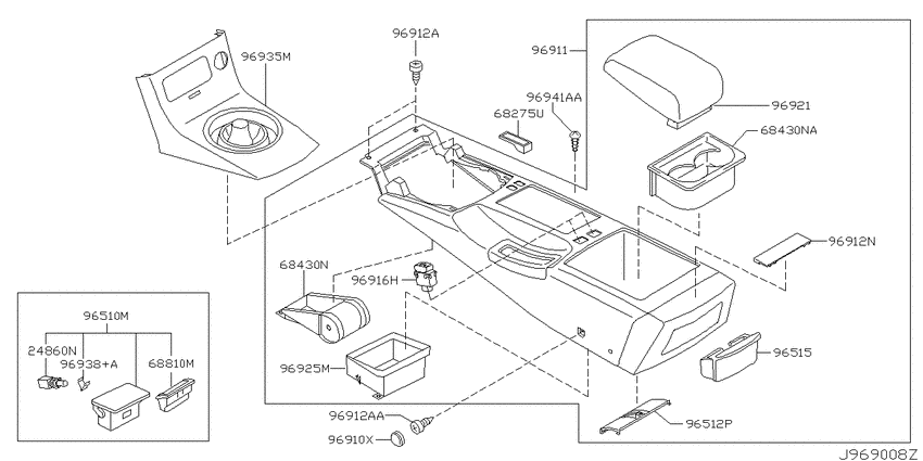 Console box