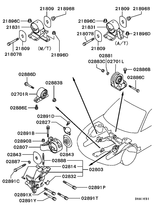 Engine mounting & support