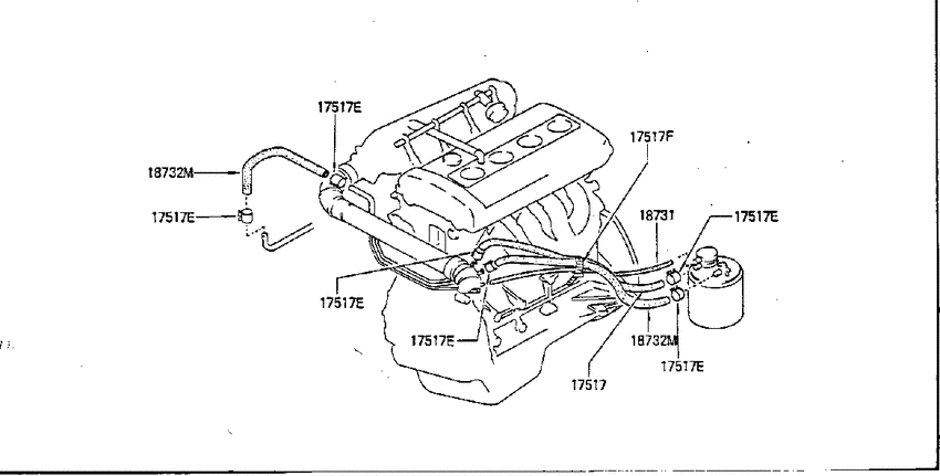 emission control