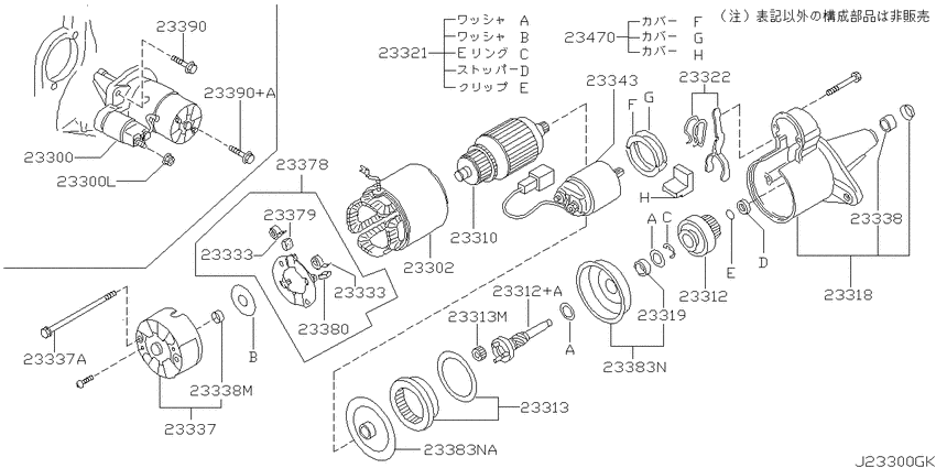 Starter motor