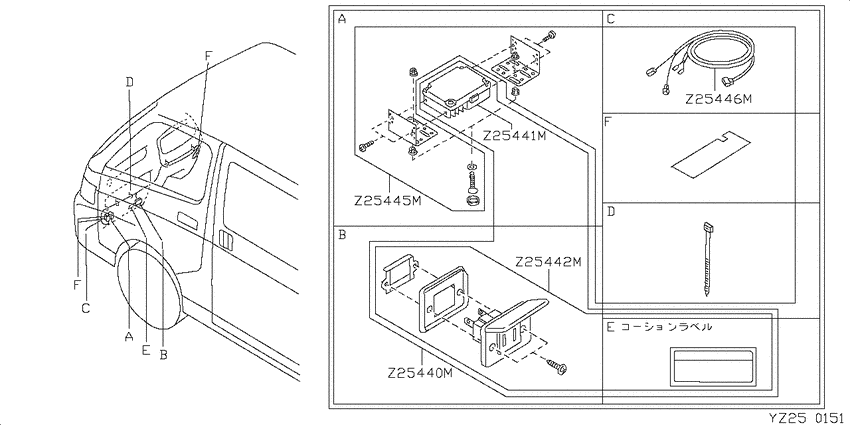 Electrical unit,switch&meters