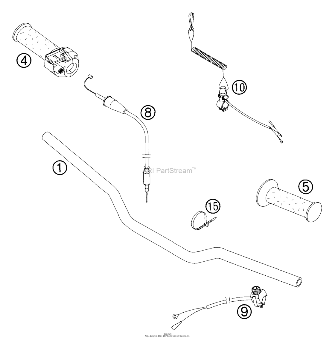 Handlebar - Controls