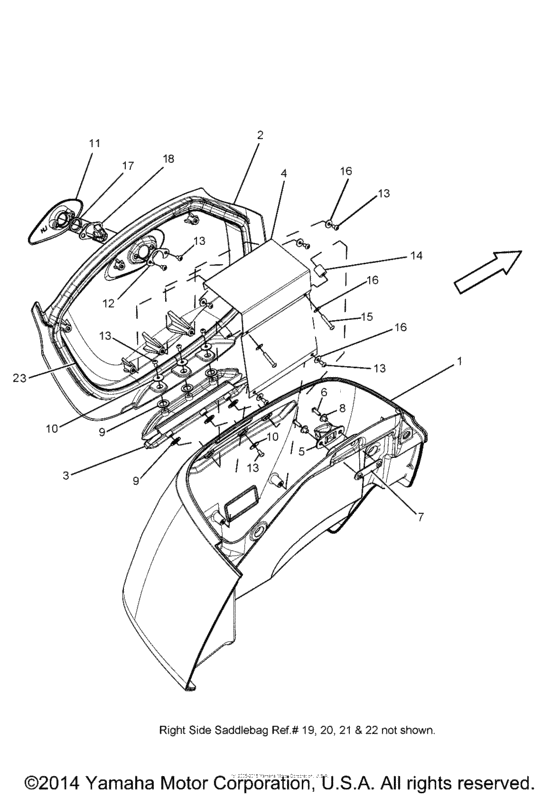 Saddlebags