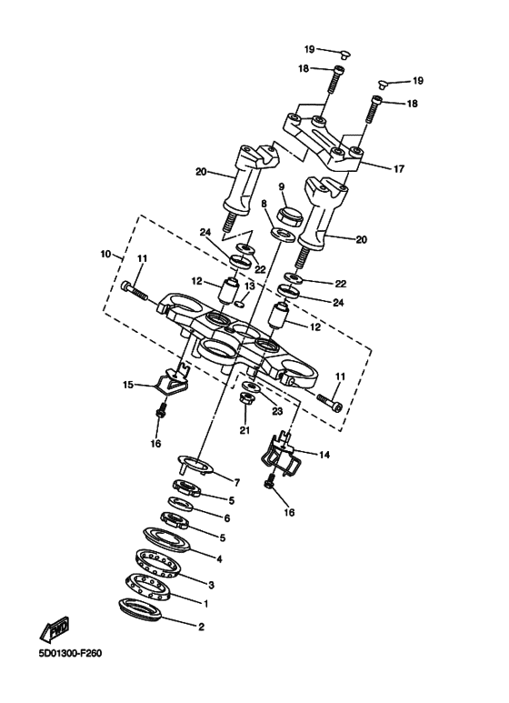 Steering