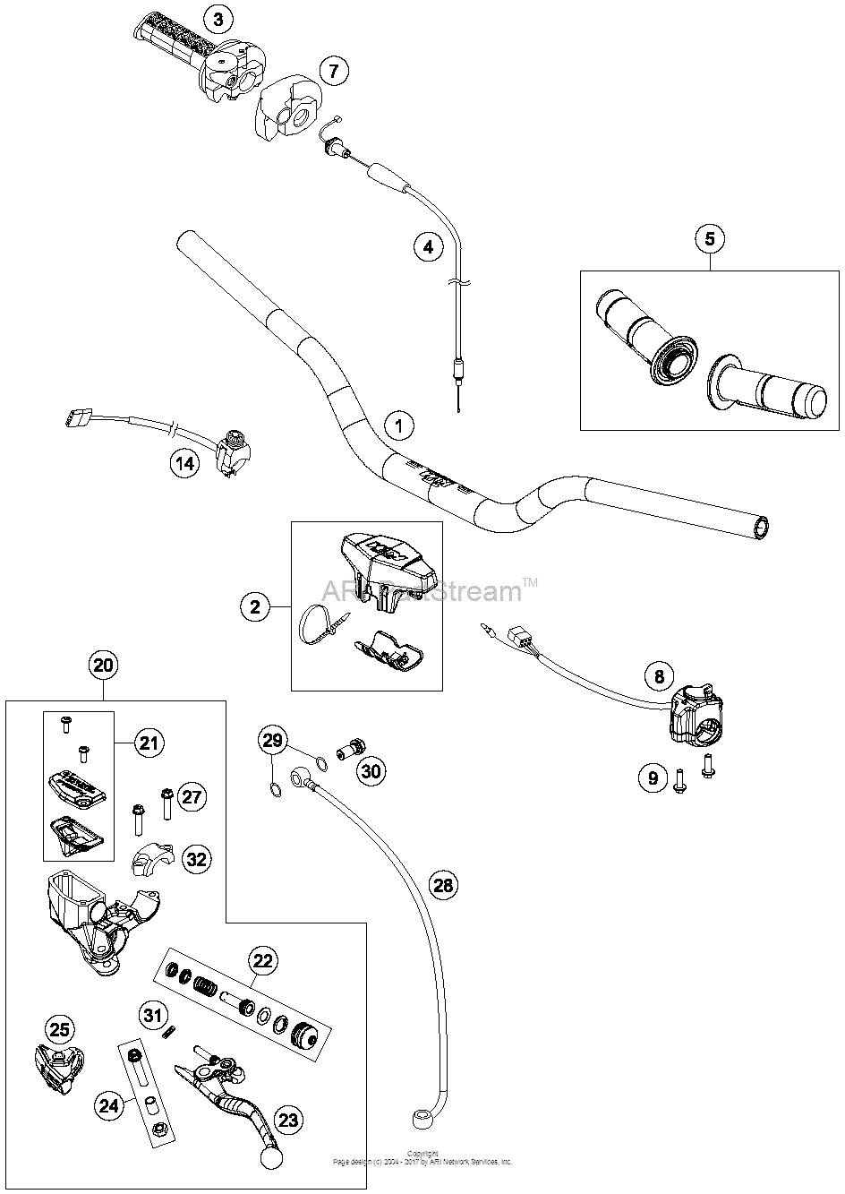 Handlebar, Controls
