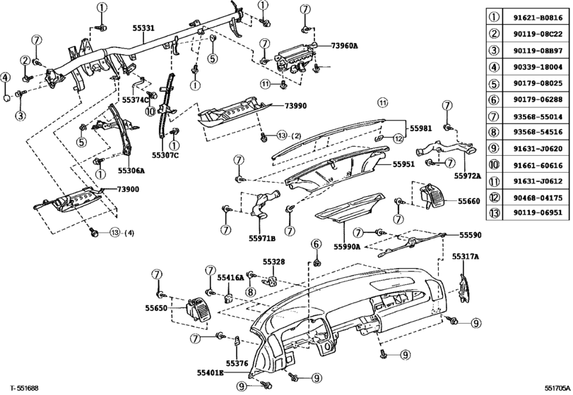 Instrument Panel & Glove Compartment