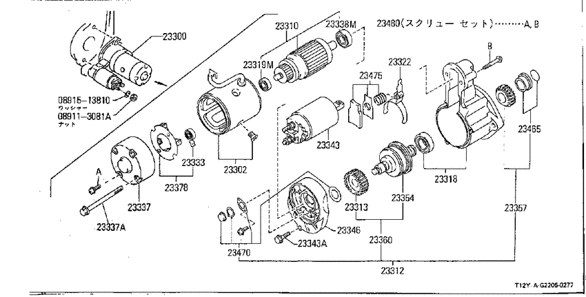 Starter motor