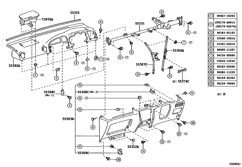 Instrument Panel & Glove Compartment