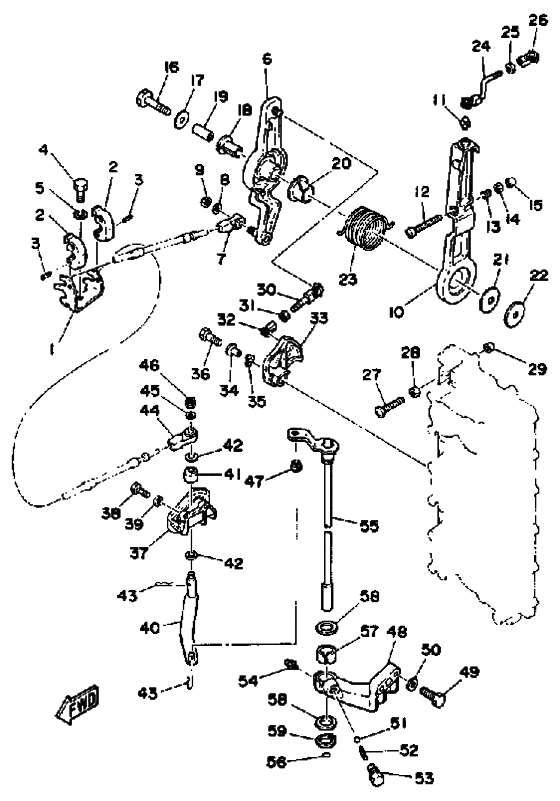 Control engine