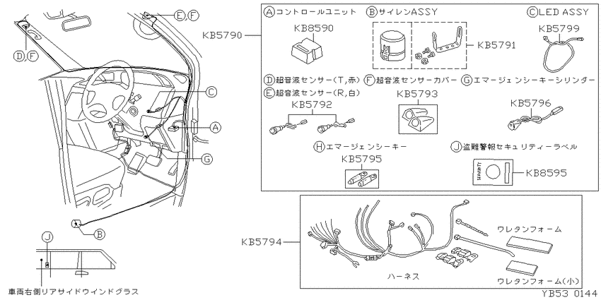 ﾃﾞﾝｿｳﾋﾝ,ｿﾉﾀ