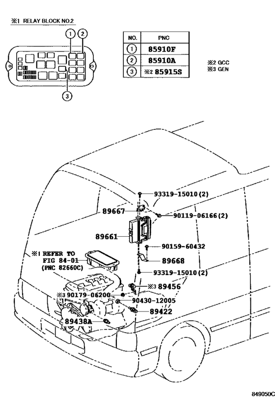 Electronic Fuel Injection System