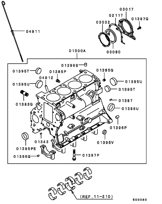 Cylinder block