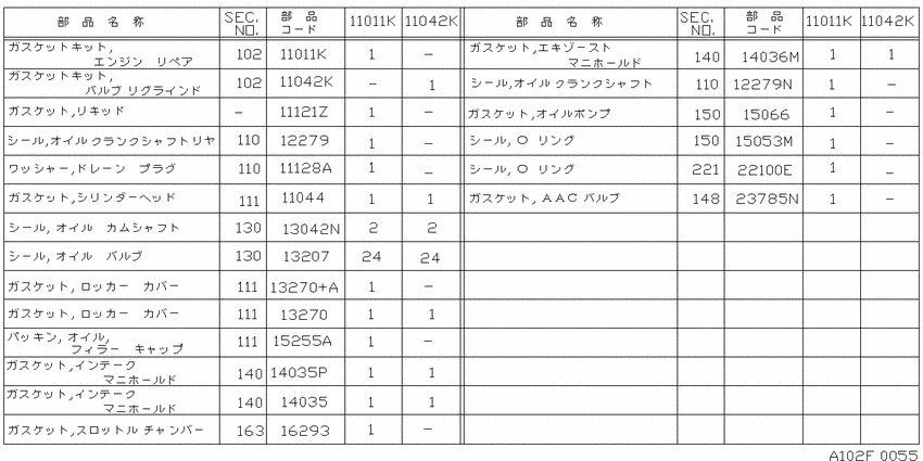 Engine gasket kit