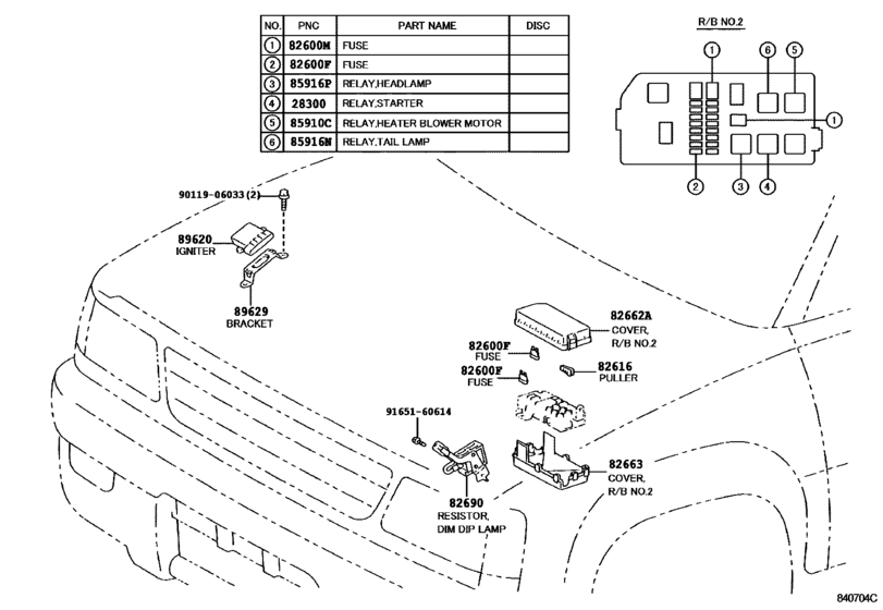 Switch & Relay & Computer