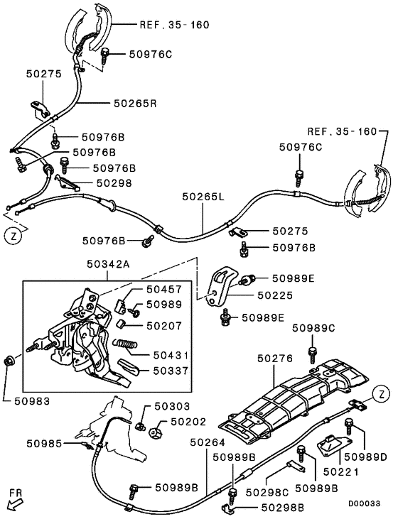 Parking brake control