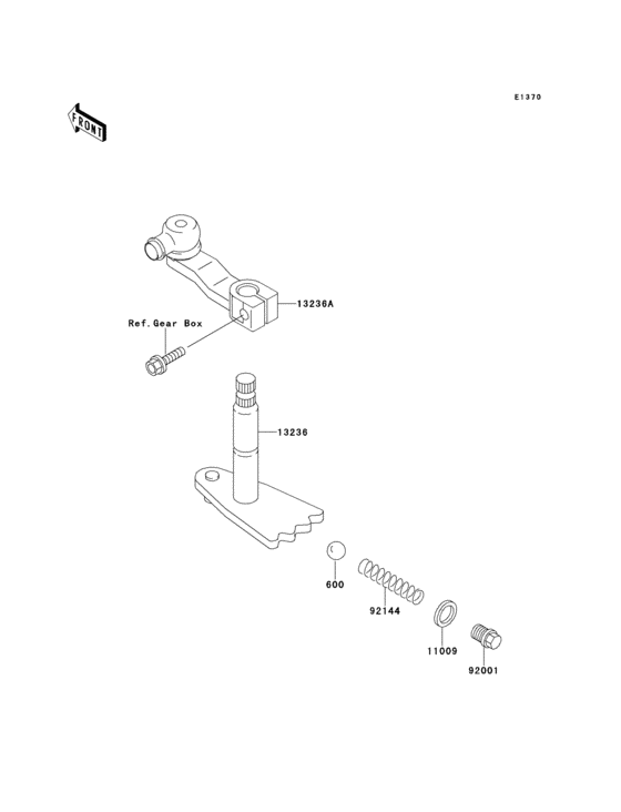 Gear change mechanism