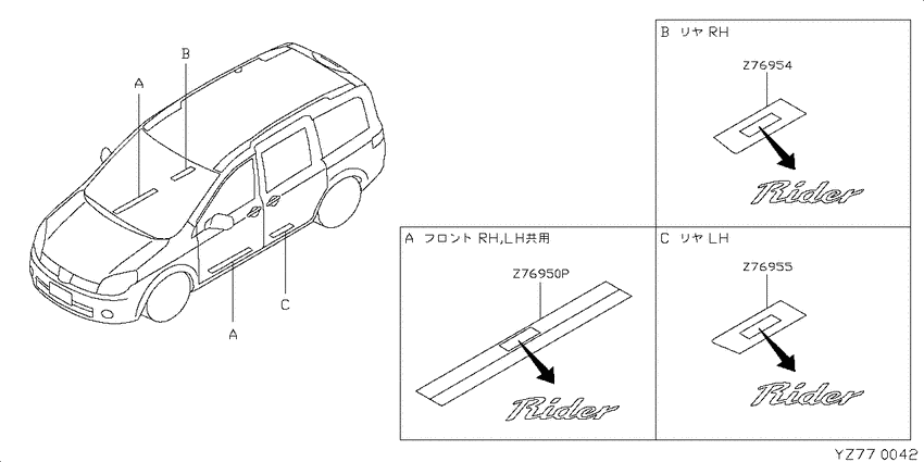 bodyｰside trimming