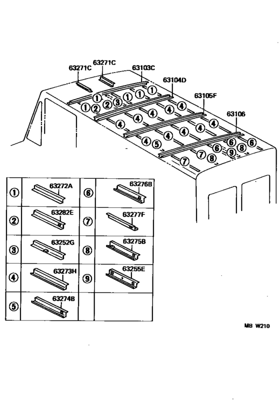 Roof Panel & Back Panel