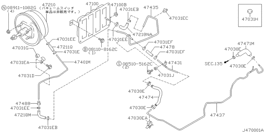 Brake servo &       servo control