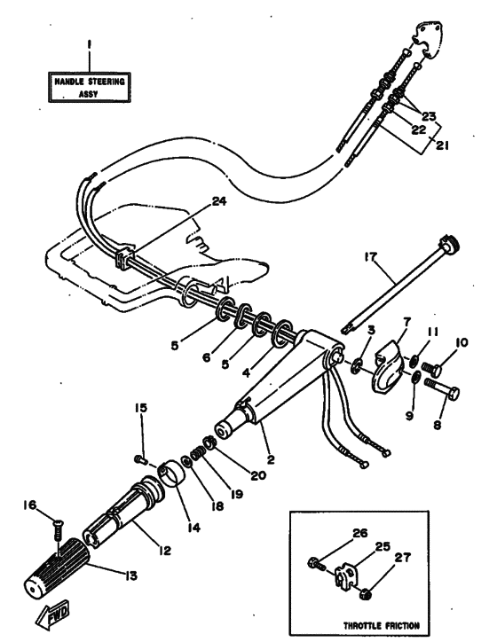 Steering