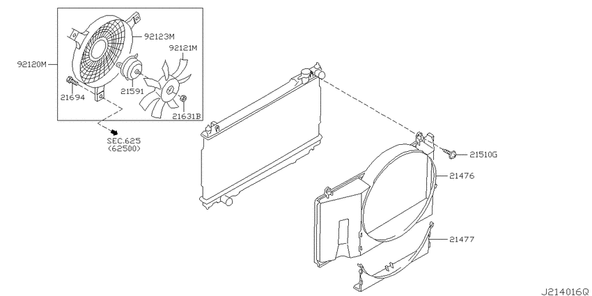 Radiator, shroud & fitting