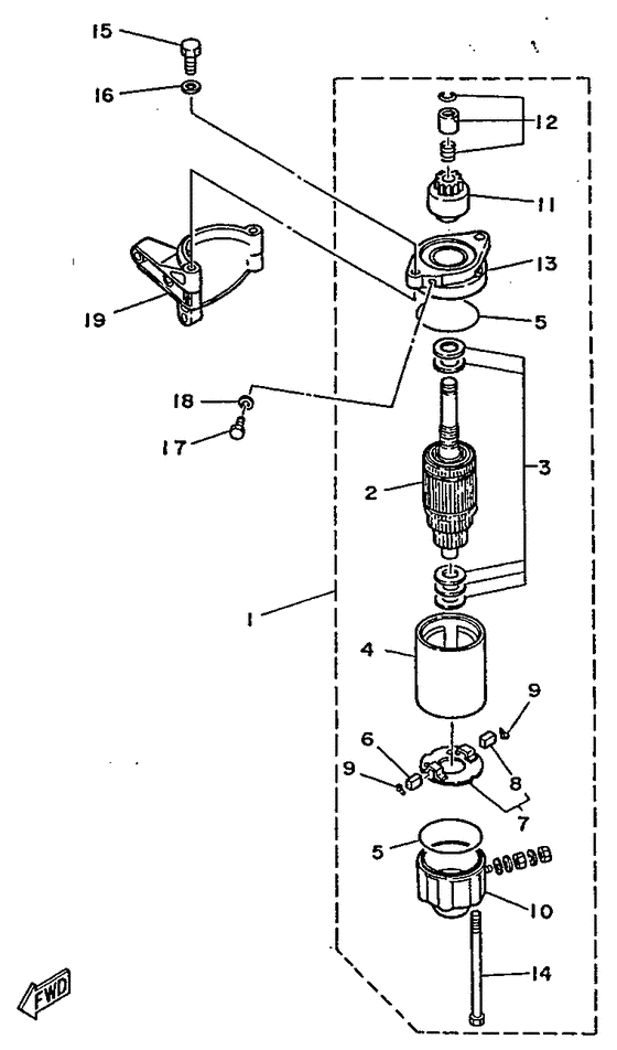 Starting motor
