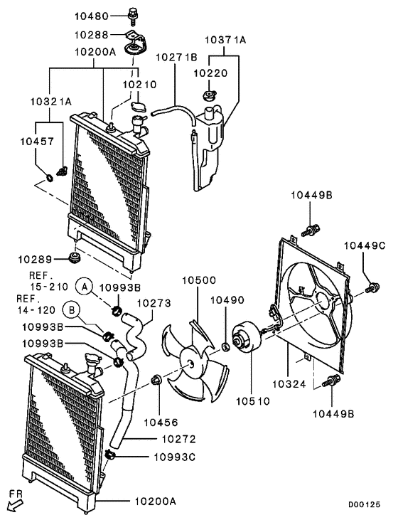Radiator,hose & condenser tank