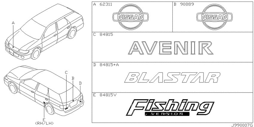 Emblem & name label