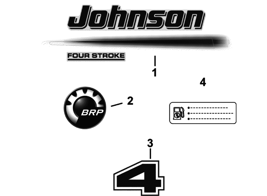 Decals