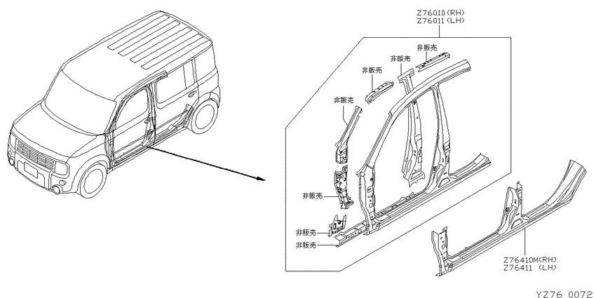 bodyｰsidepanel&fitting