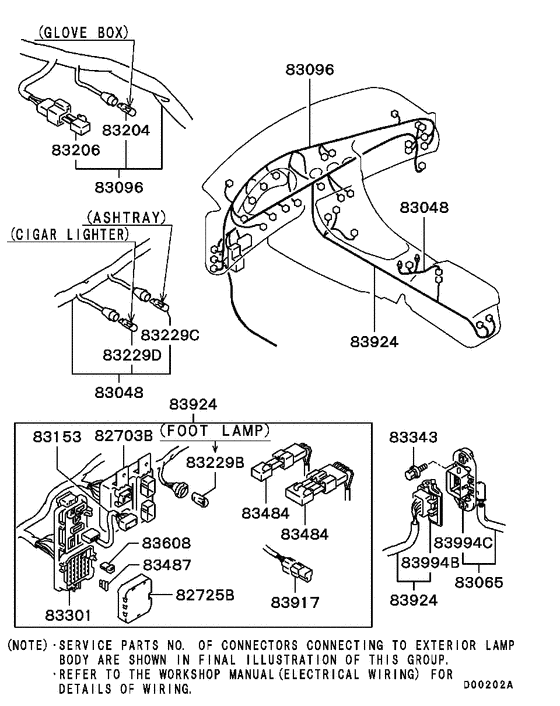 Wiring & attaching parts