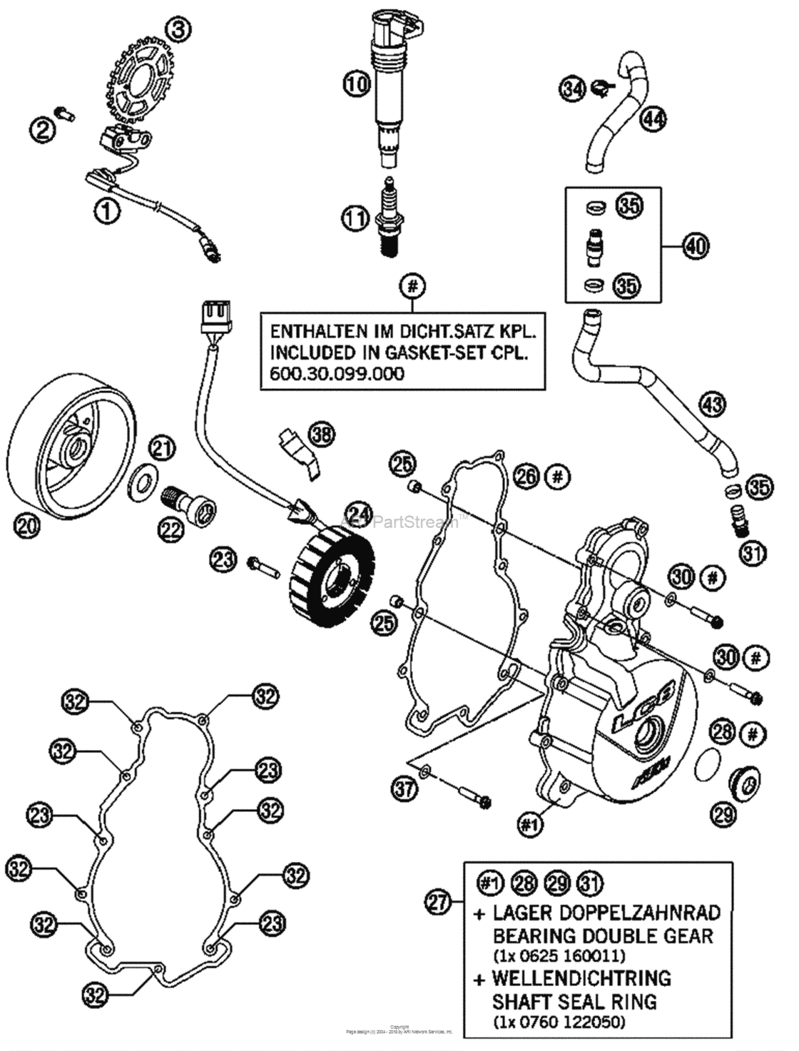 Ignition System