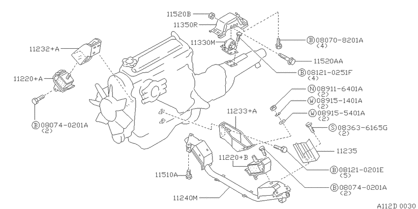 Engine & transmission   mounting