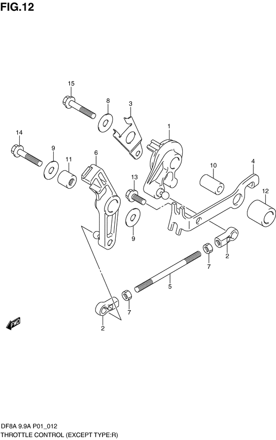 Throttle control