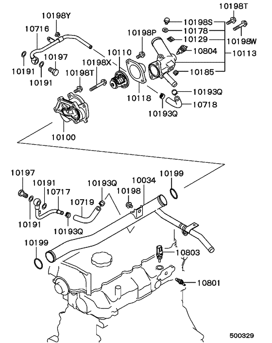Water pipe & thermostat