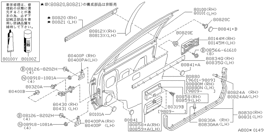Front door panel & fitting