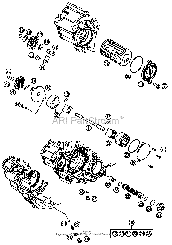 Lubricating System