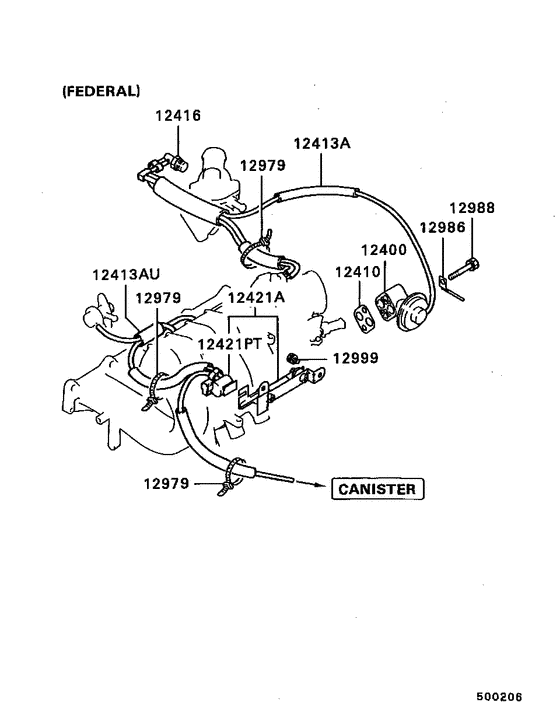 Emission control