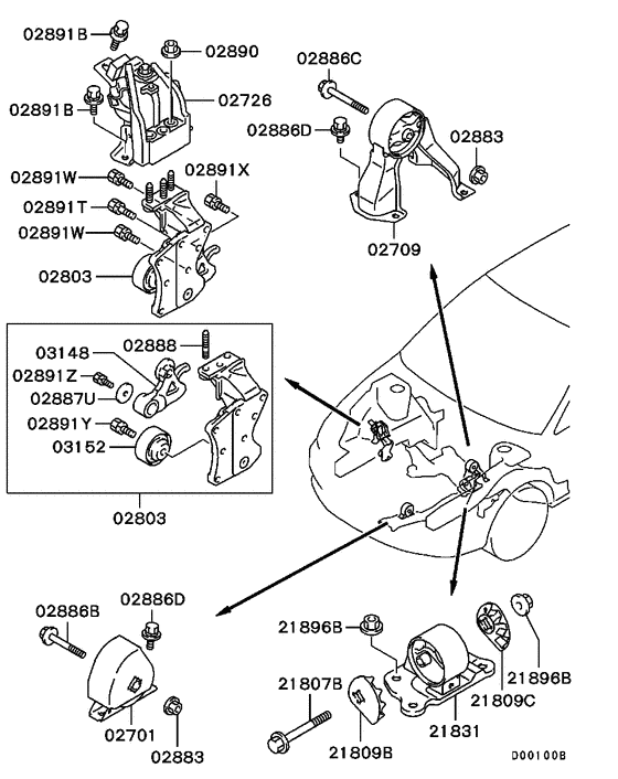 Engine mounting & support