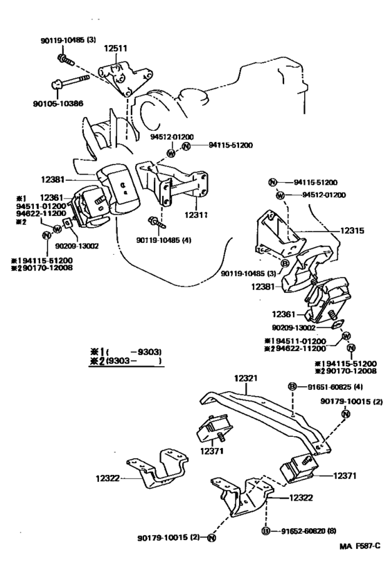 Mounting