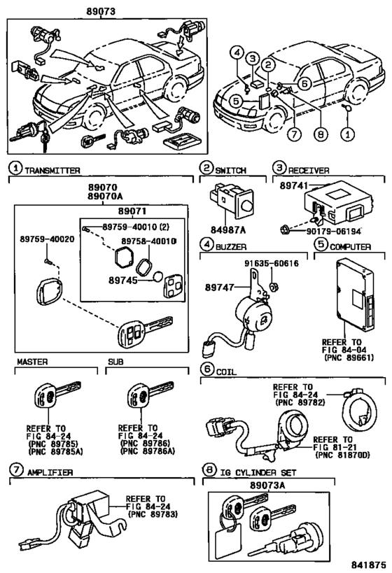 Wireless Door Lock
