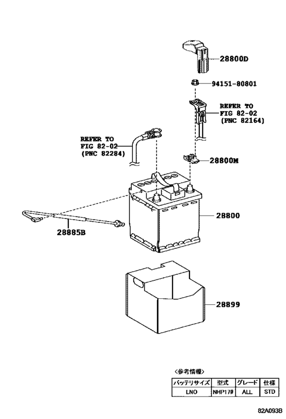 Battery & Battery Cable