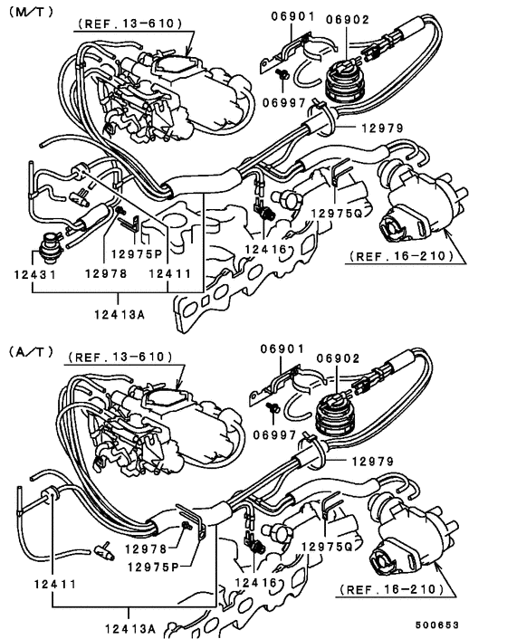 Emission control