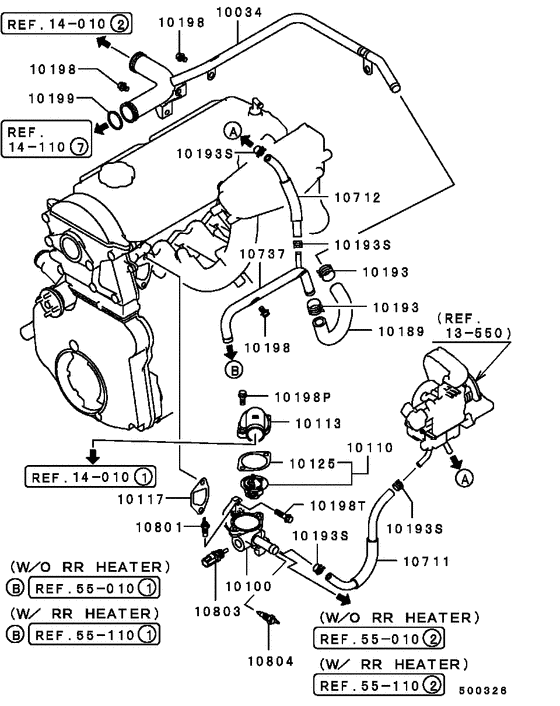Water pipe & thermostat