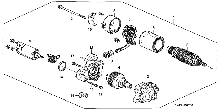 Starter motor