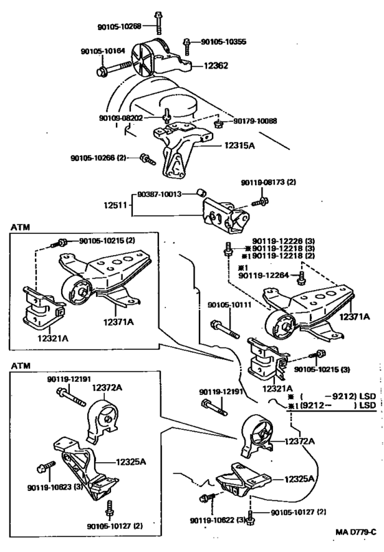 Mounting