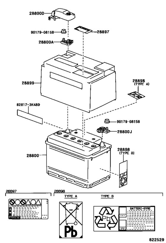 Battery & Battery Cable