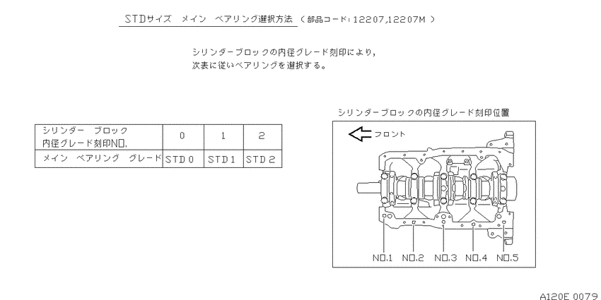 Piston,crankshaft & flywheel
