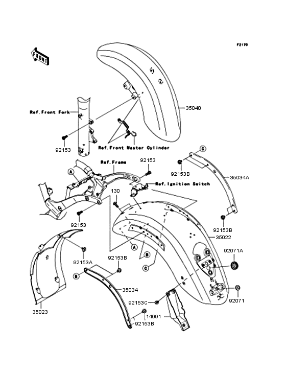 Fenders