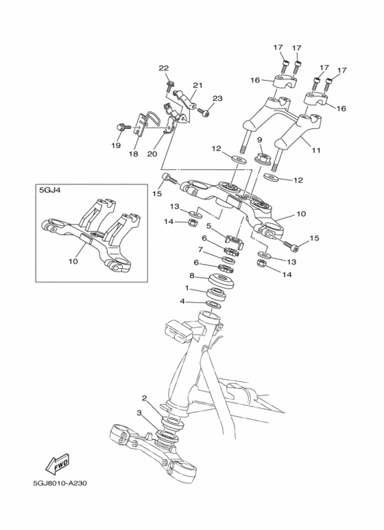 Steering